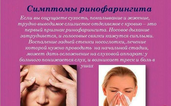 Запалення носоглотки – причини, симптоми. Лікування запалення носоглотки