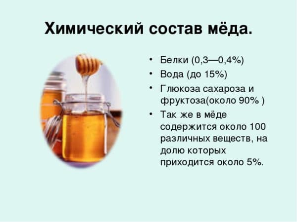 Засіб від кашлю з гліцерином медом і лимоном Засіб від кашлю з гліцерином медом і лимоном