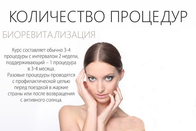 Біоревіталізація: скільки процедур потрібно робити?