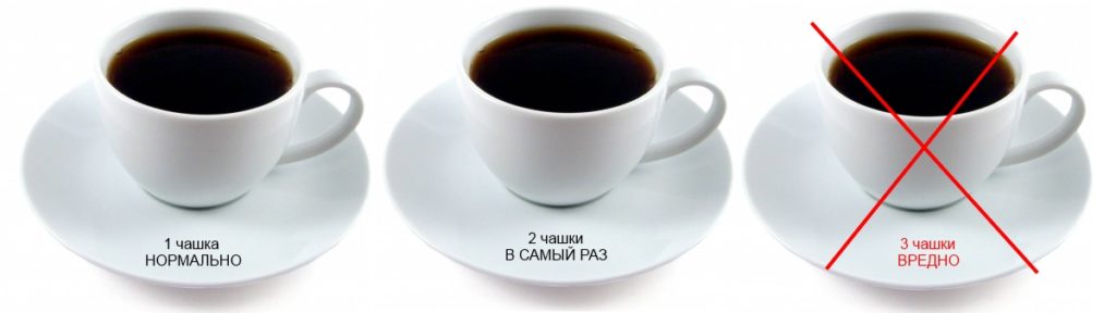 Харчові звички, які шкодять здоров’ю шкіри