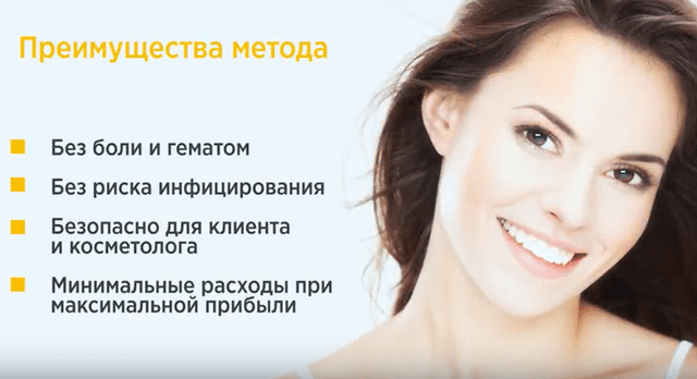 Метод електропорації, ціна та фото до і після процедури