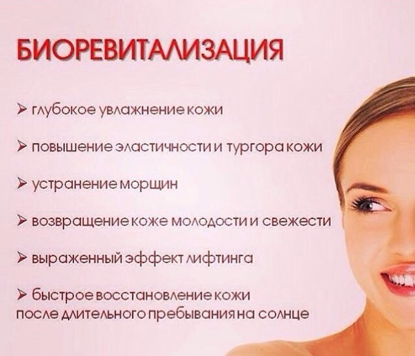Процедура біоревіталізації гіалуронової кислотою