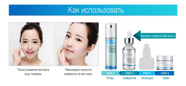 Властивості сироватки з гіалуронової кислотою