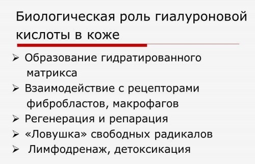 Властивості і застосування препаратів гіалуронової кислоти