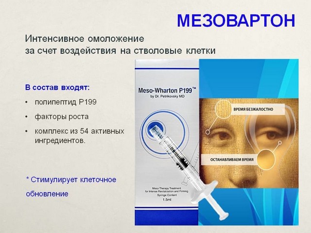 Застосування ін’єкцій Мезовартона для особи